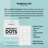 BREAKOUT+AID - Emergency dots tea tree oil